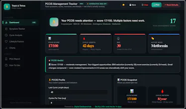 Digital Dashboard Hub gallery image