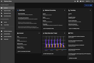 Webhook Relay gallery image