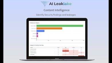 Identify AI data leaks,public or private gallery image
