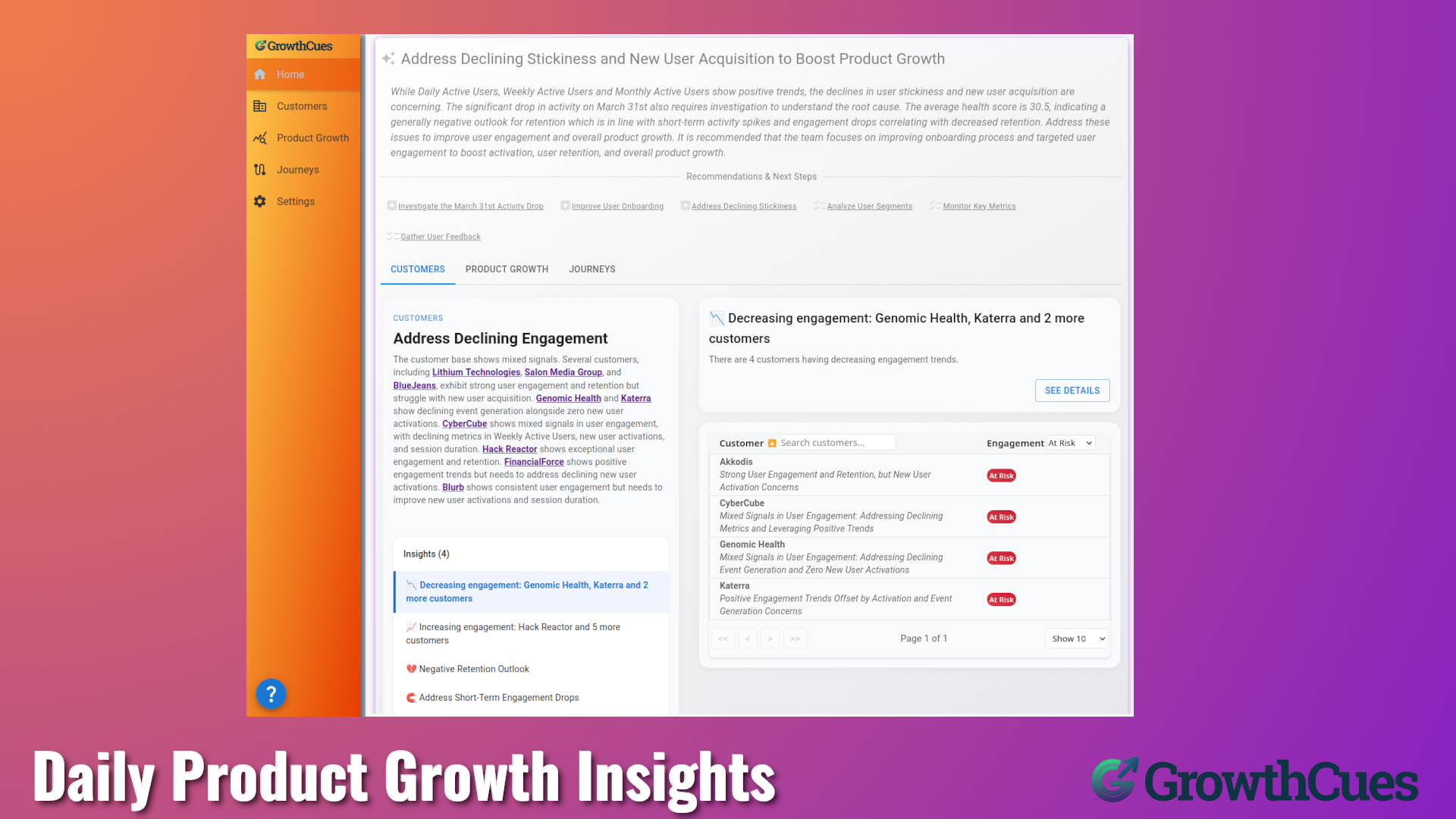 GrowthCues 1.0 media 2