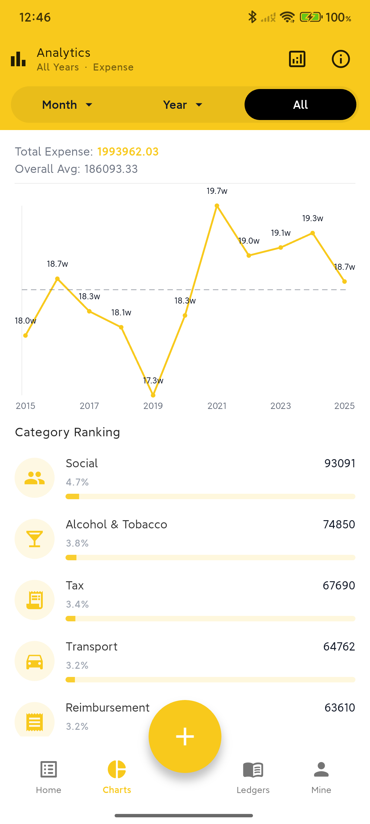 BeeCount gallery image
