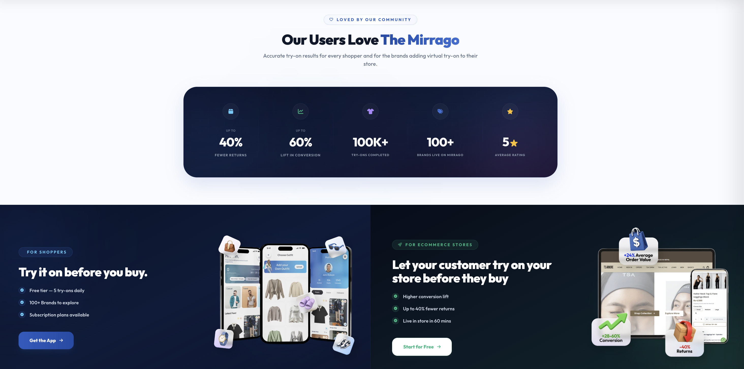 Mirrago WordPress Plugin gallery image