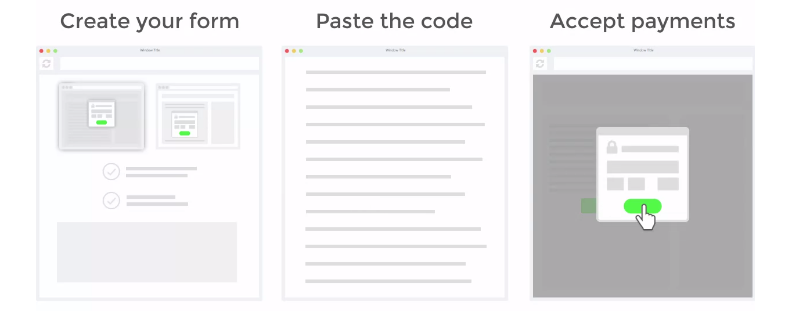 AcceptOn gallery image