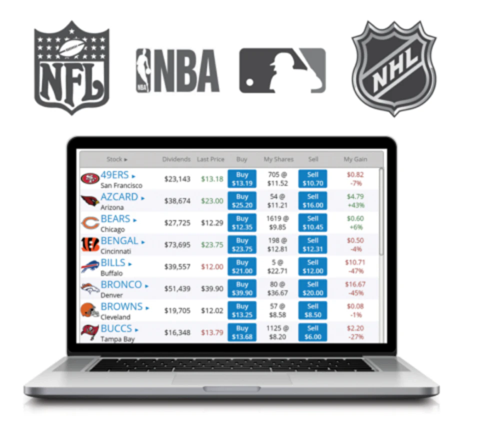AllSportsMarket