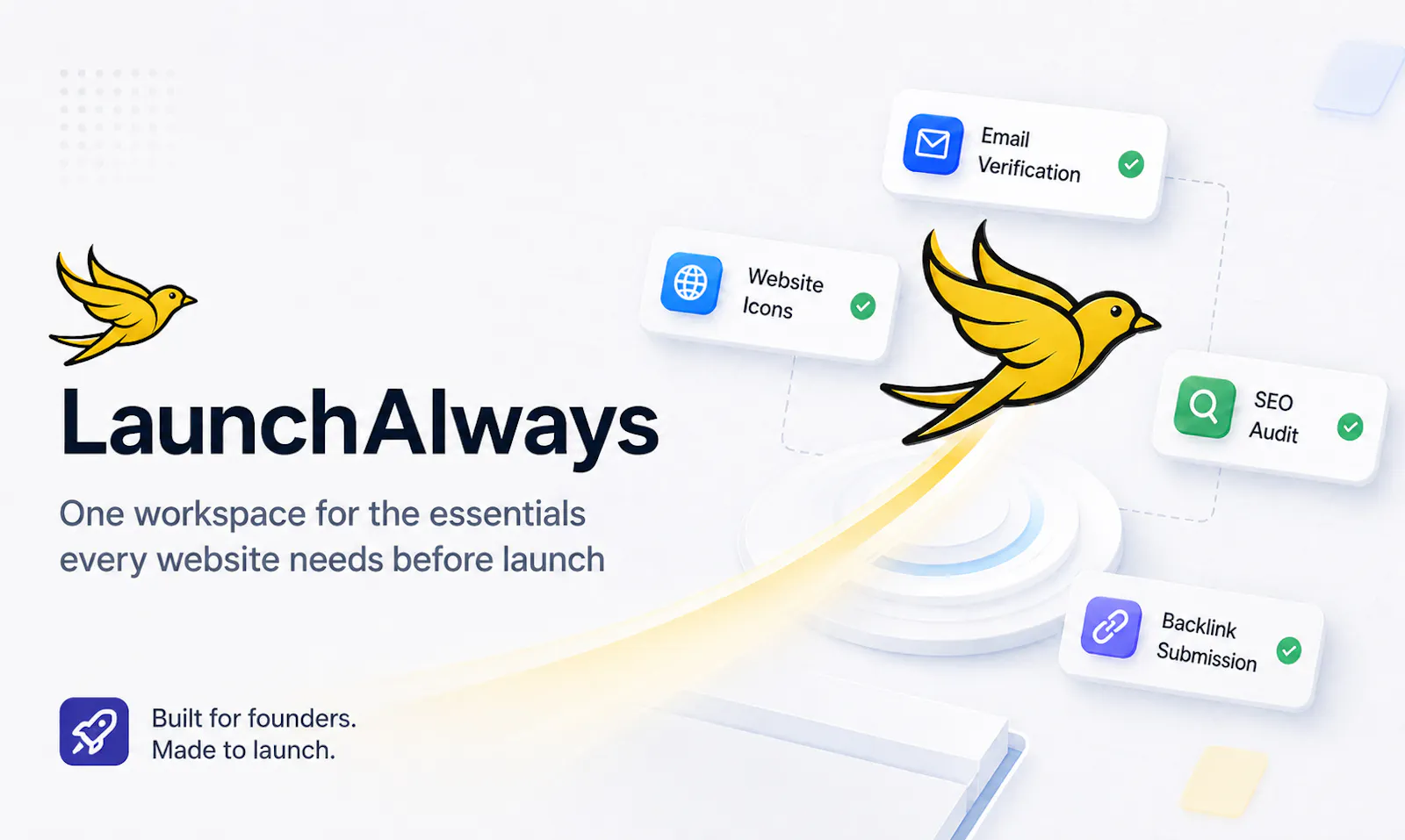 LaunchAlways screenshot 1