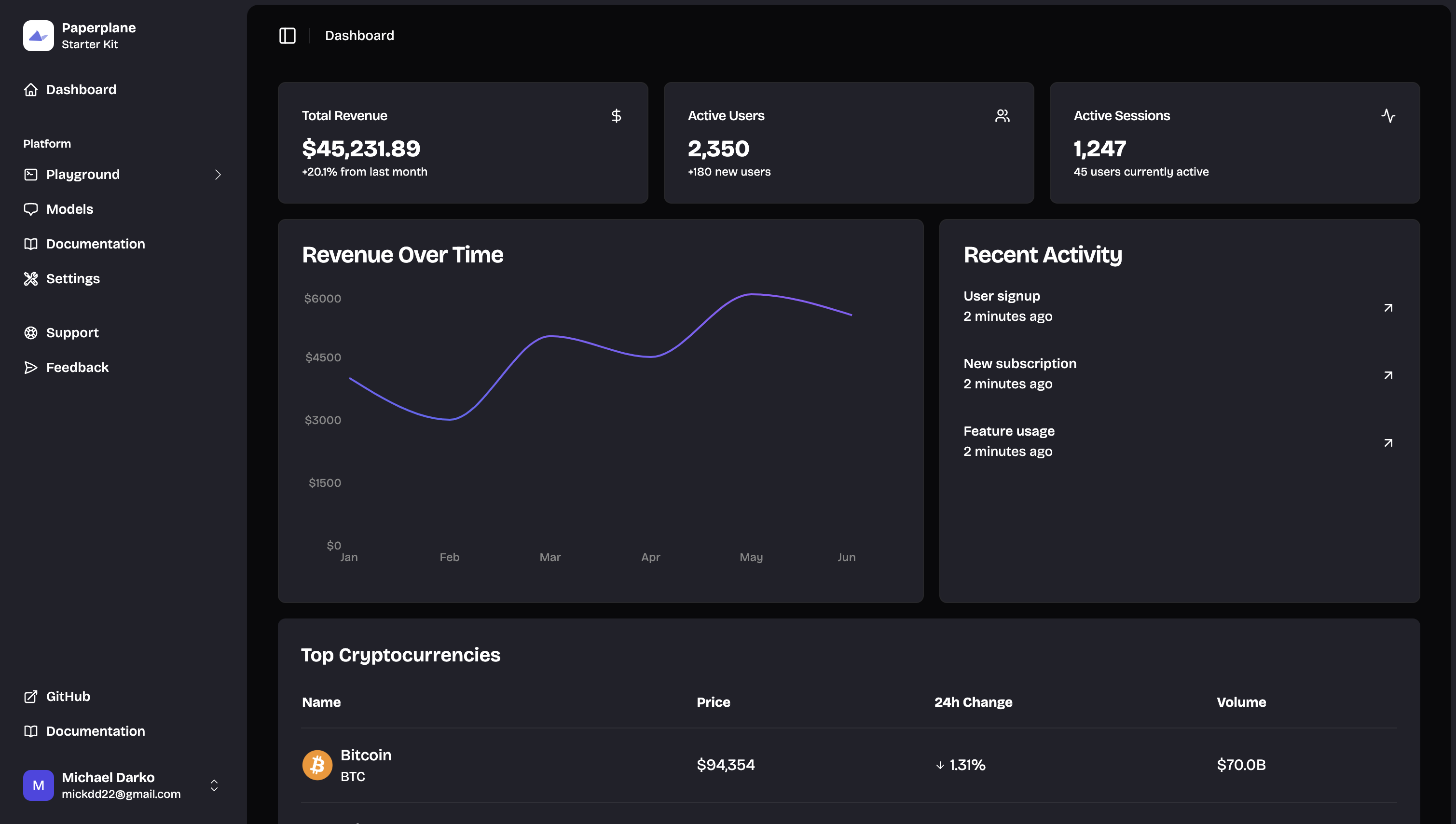 PaperPlane gallery image