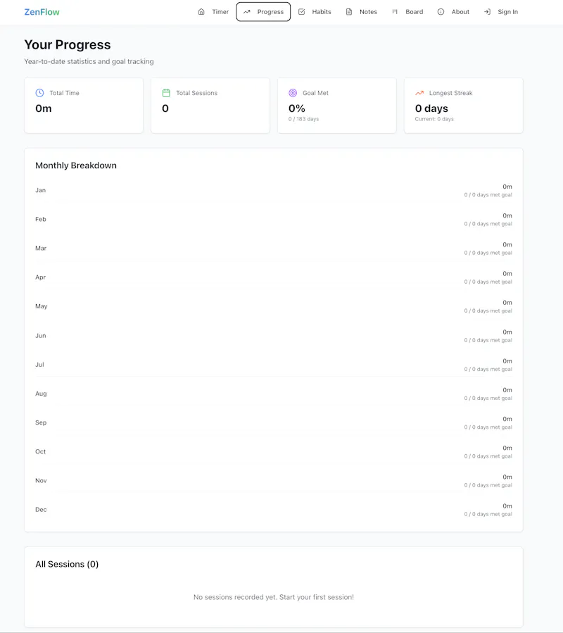 ZenFlow Timer screenshot 6