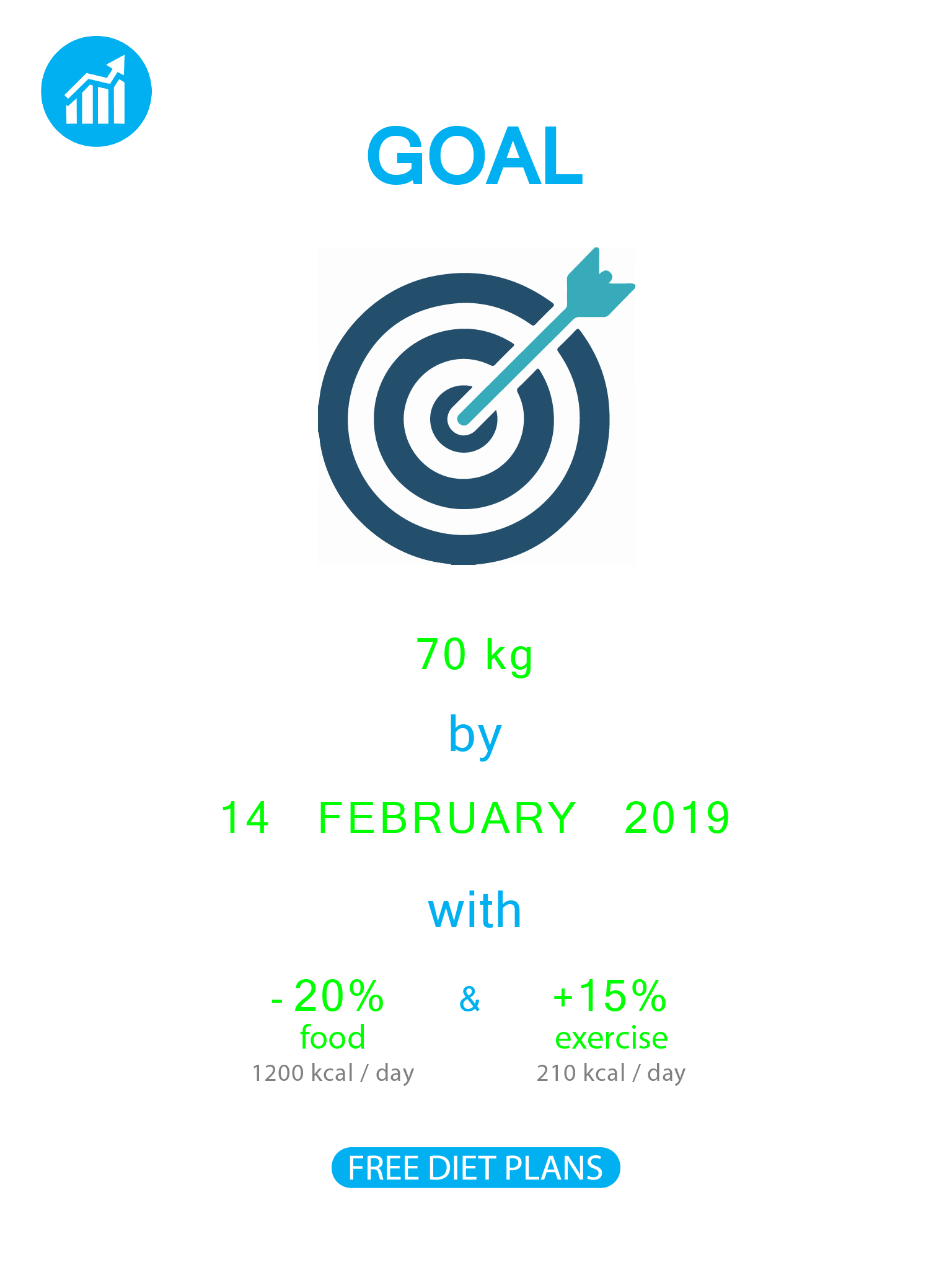 Goal Date/Weight Calculator gallery image