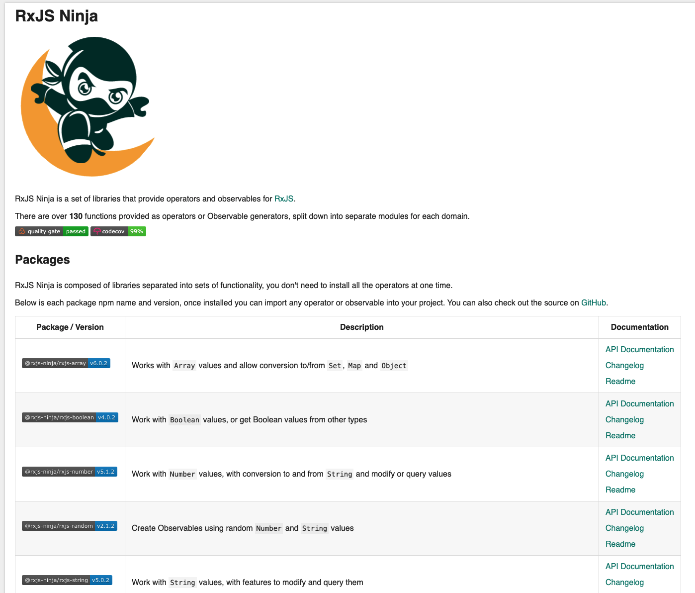 RxJS Ninja gallery image