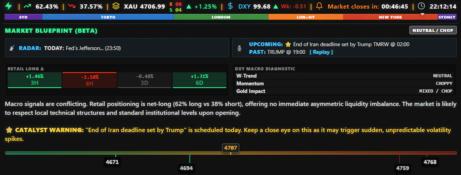 ForexSentinel screenshot 7