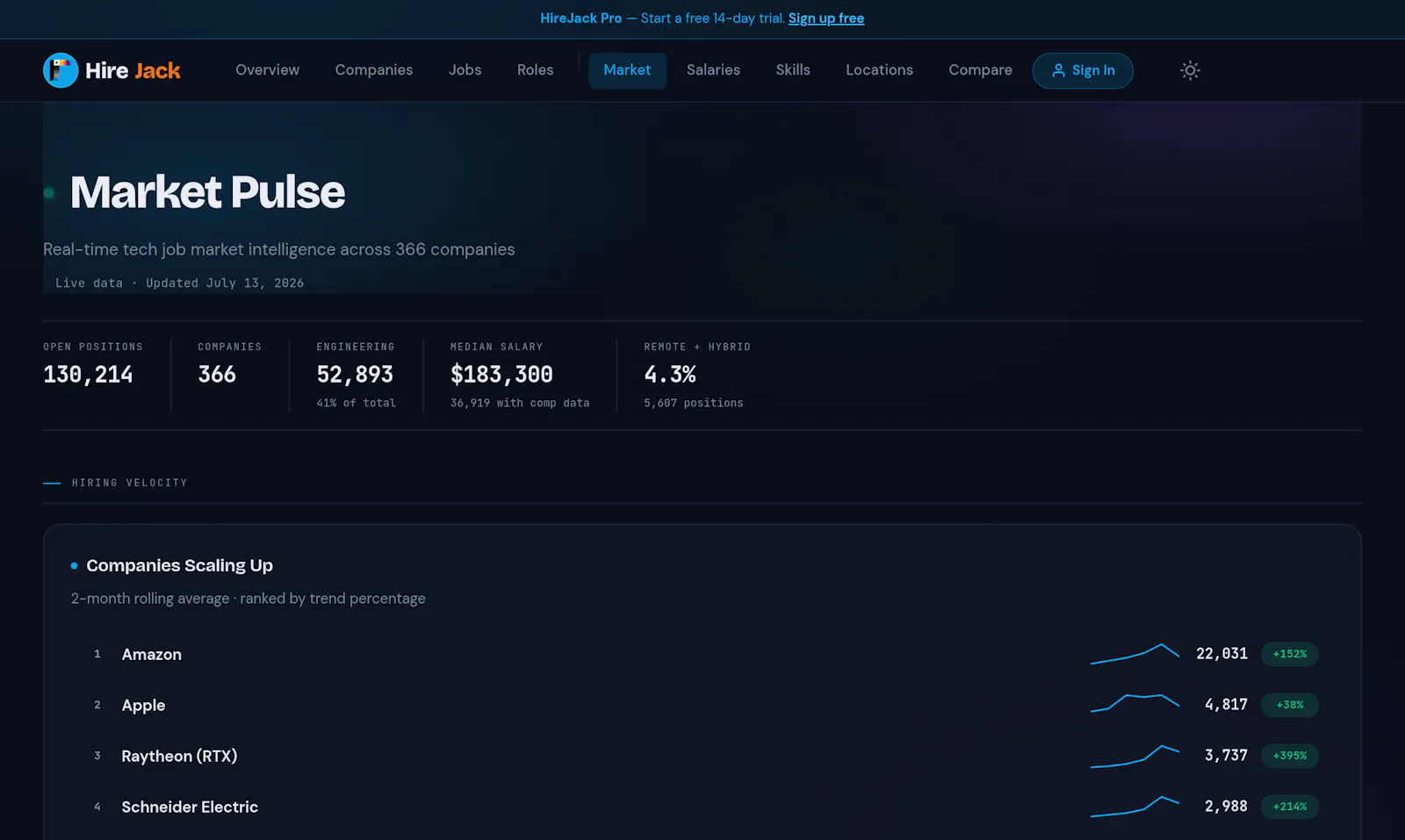 HireJack screenshot 4