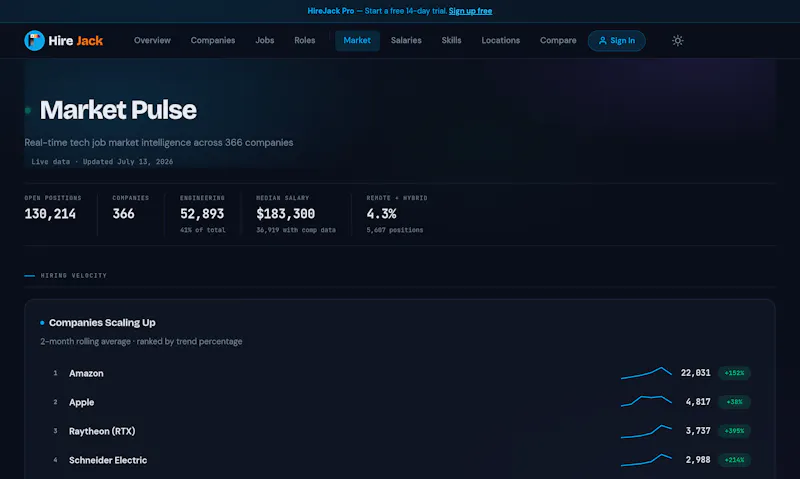 HireJack screenshot 4