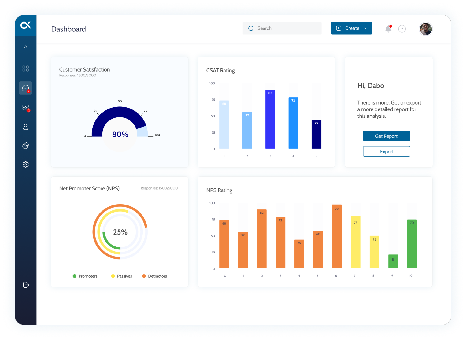 AlphaCX gallery image