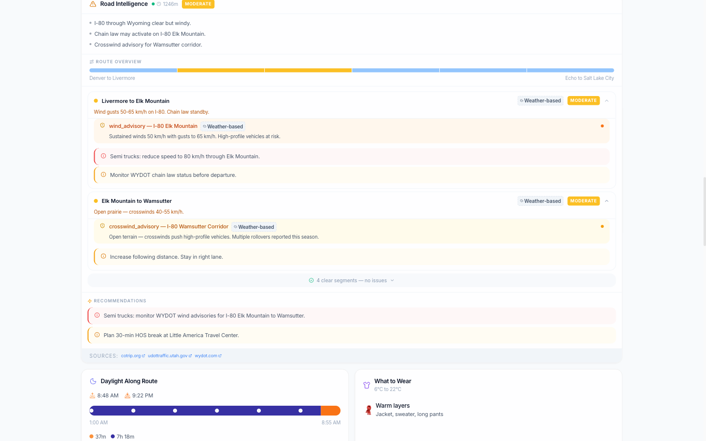TripCaptain gallery image