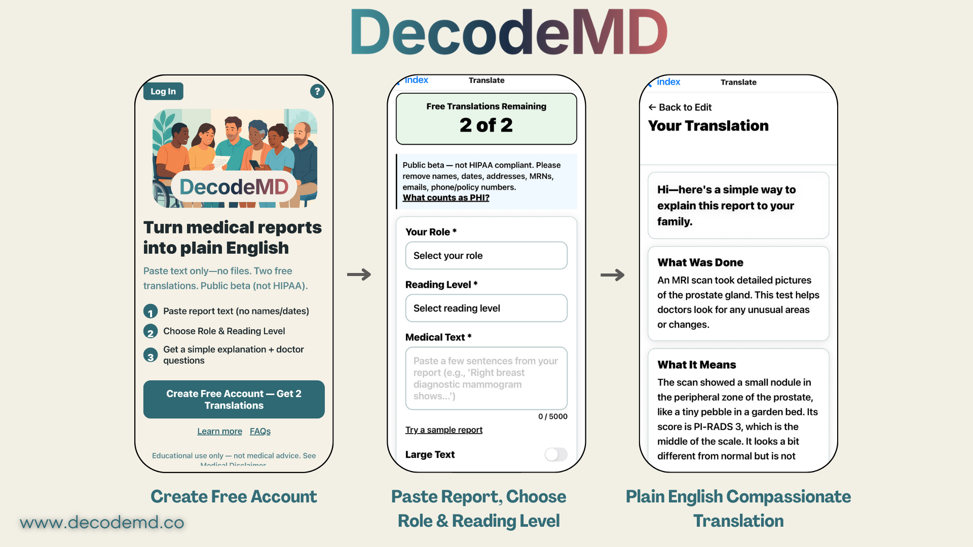 DecodeMD: Medical Report Translator gallery image