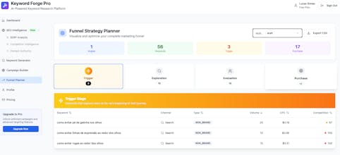 Keyword Forge Pro gallery image
