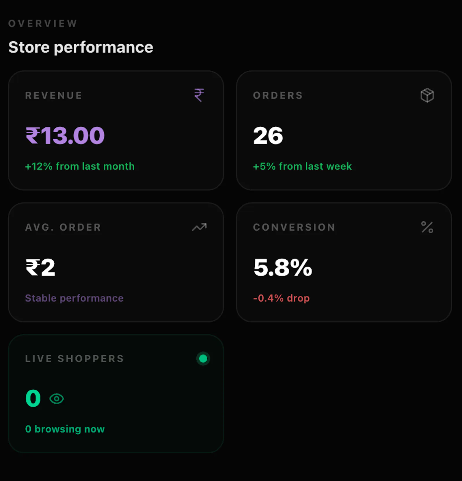 Tiny Commerce screenshot 2