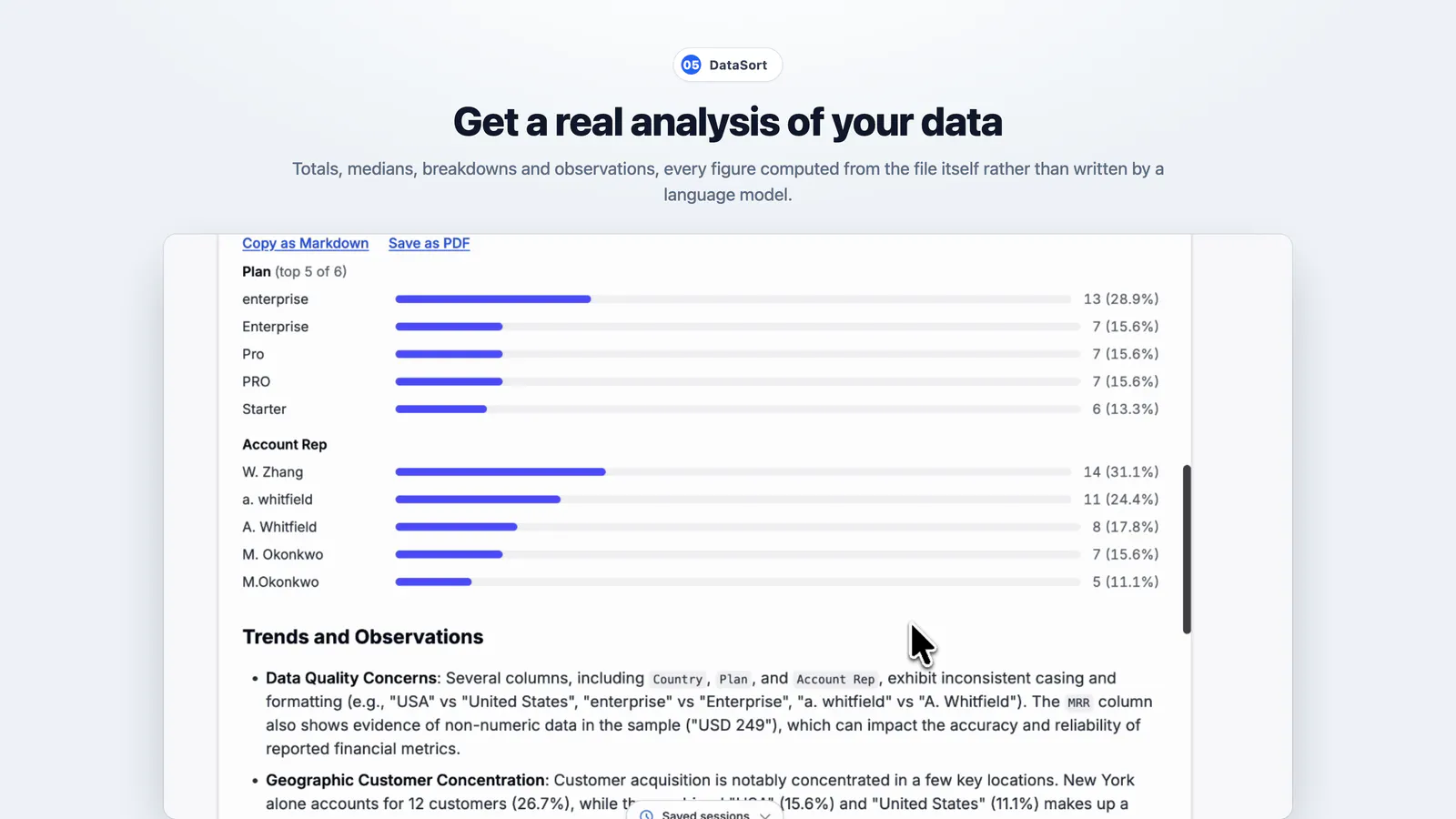 DataSort gallery image