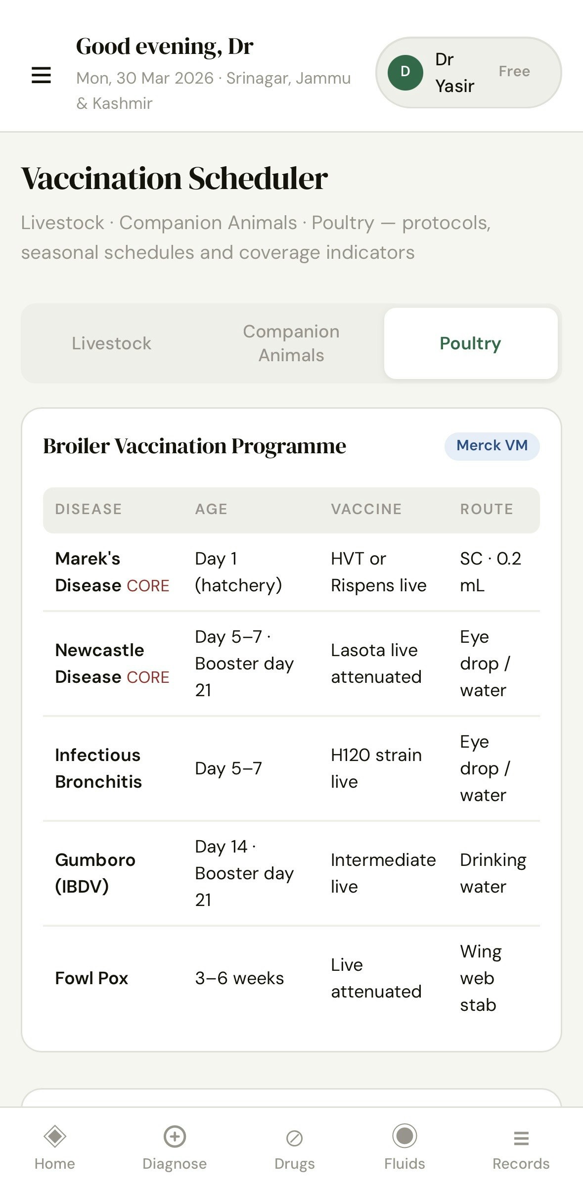 VetField- Field Veterinarian Assistant  gallery image