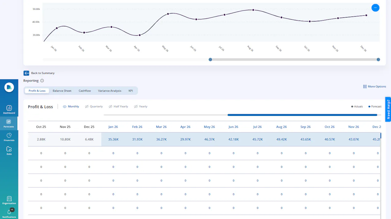 Dash Analytix product