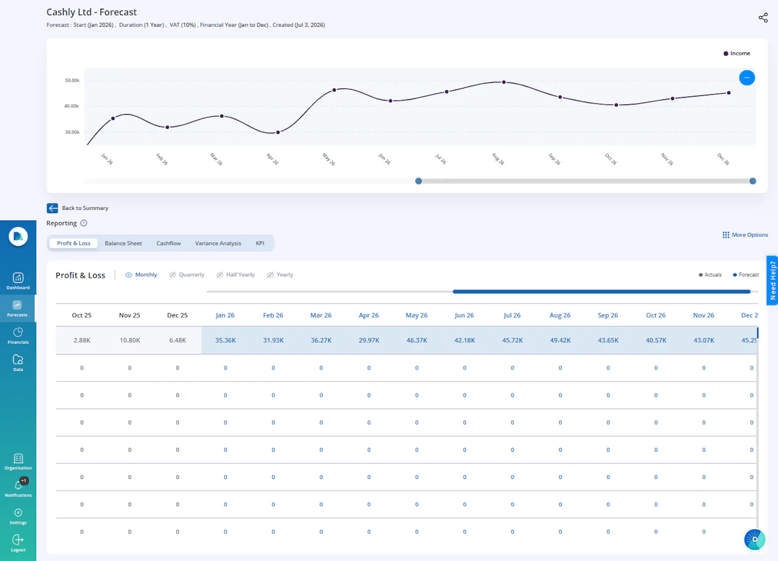 Dash Analytix screenshot 1