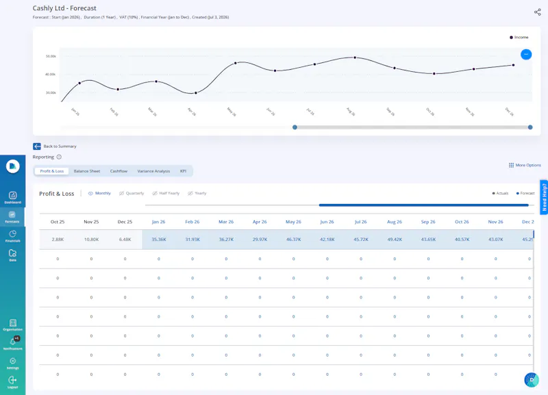 Dash Analytix screenshot 1