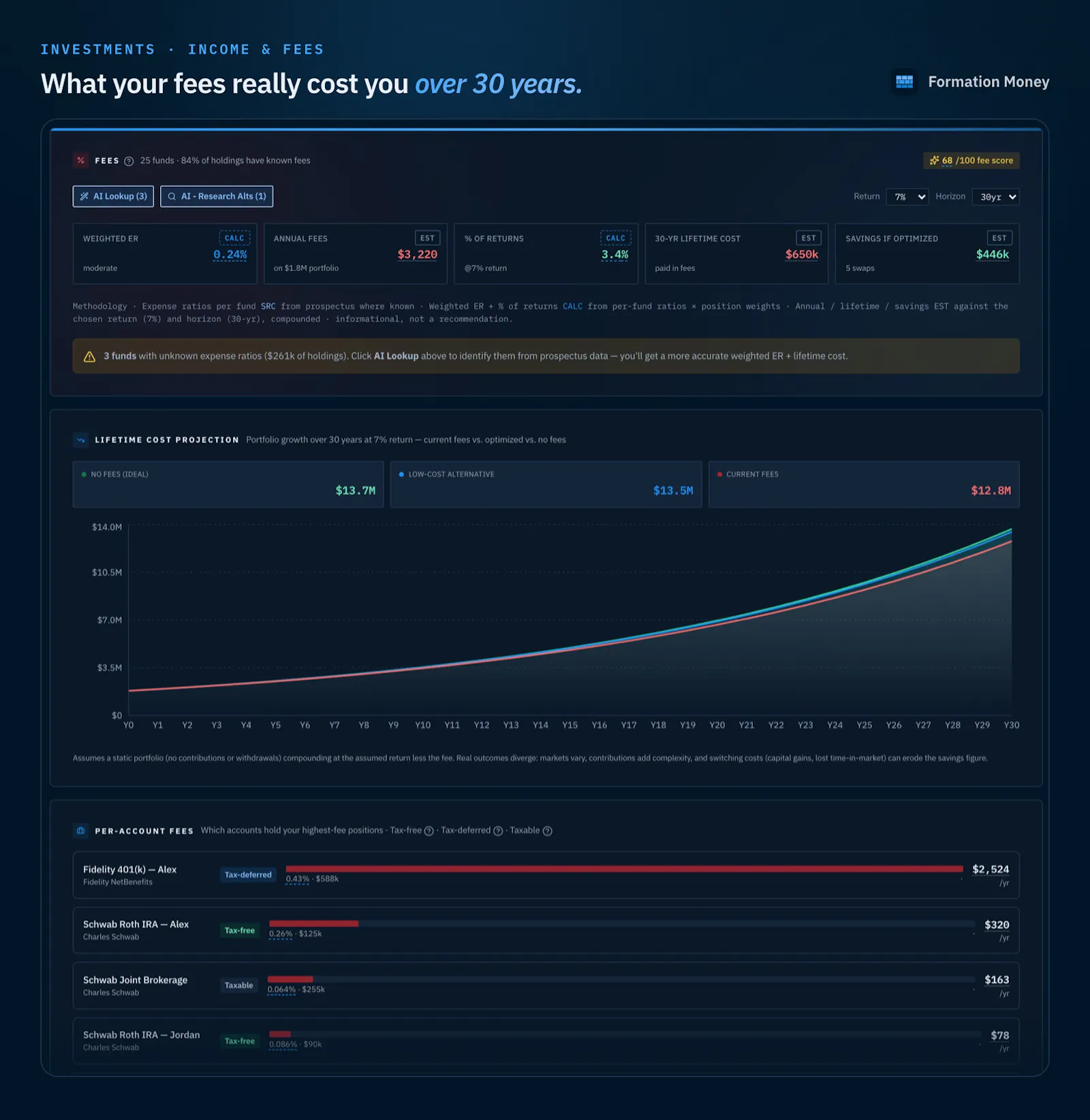 Formation Money screenshot 7