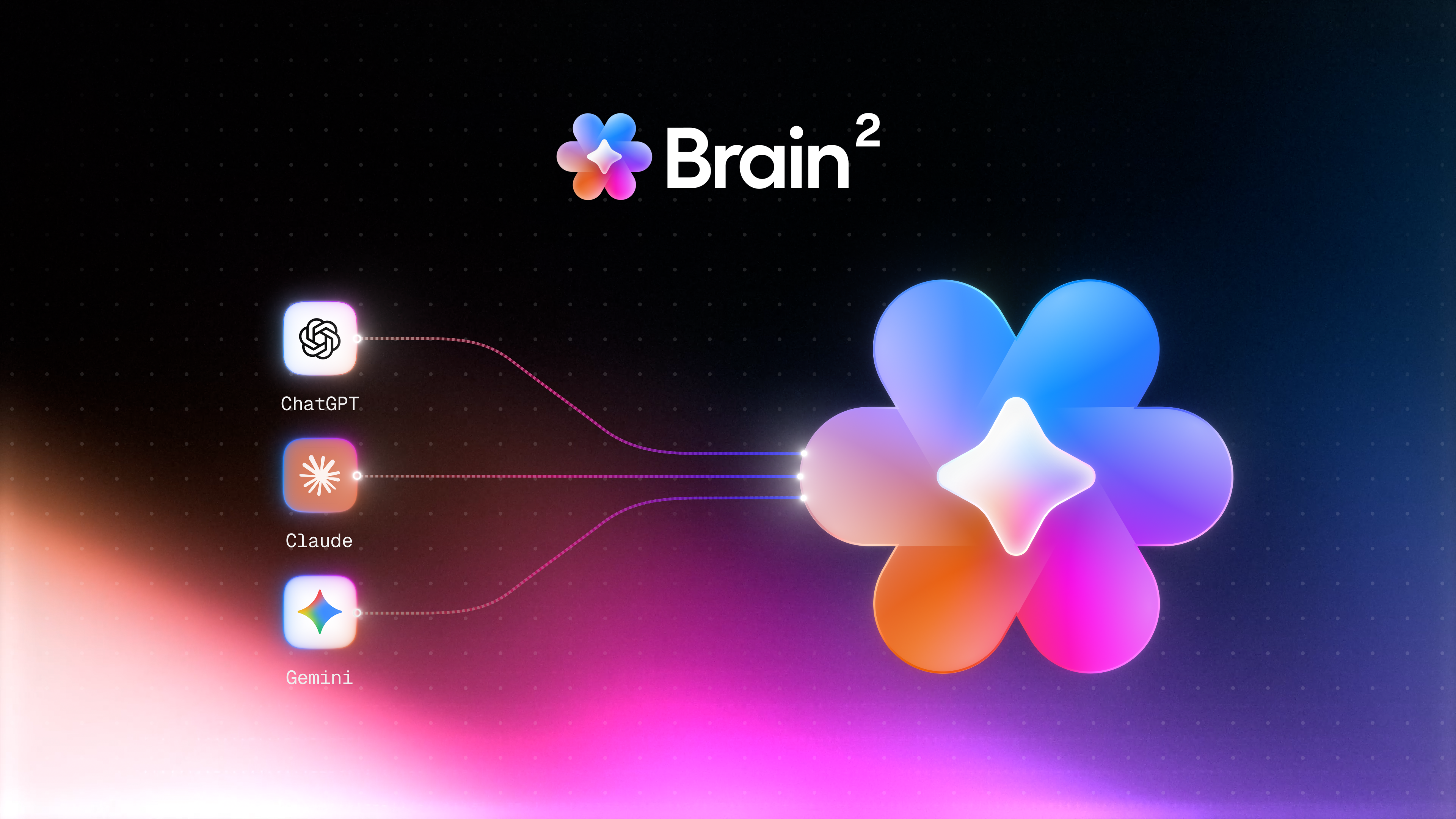 Brain² by ClickUp gallery image