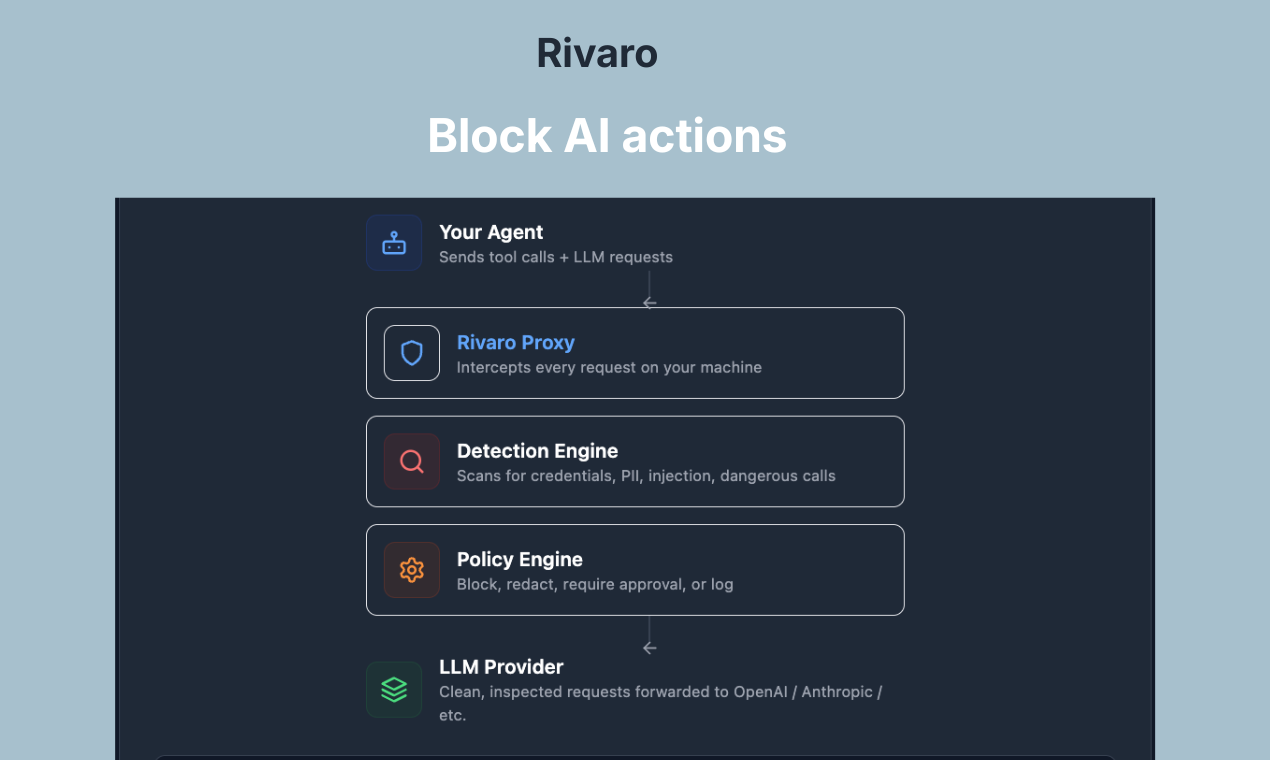 Rivaro for OpenClaw Security - Main product screenshot demonstrating key features and user interface