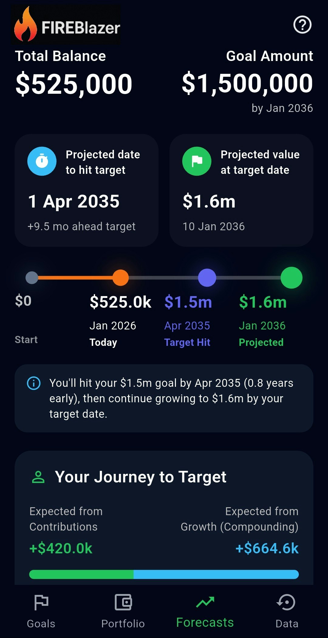 FireBlazer - Main product screenshot demonstrating key features and user interface