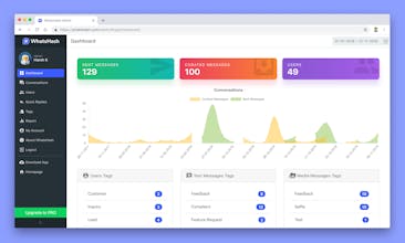 WhatsHash 2.0 gallery image