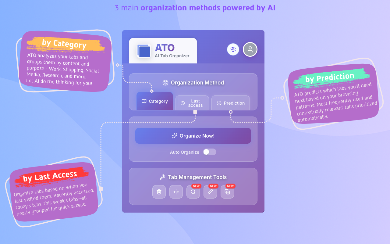 ATO - AI Tab Organizer | Tab Manager gallery image