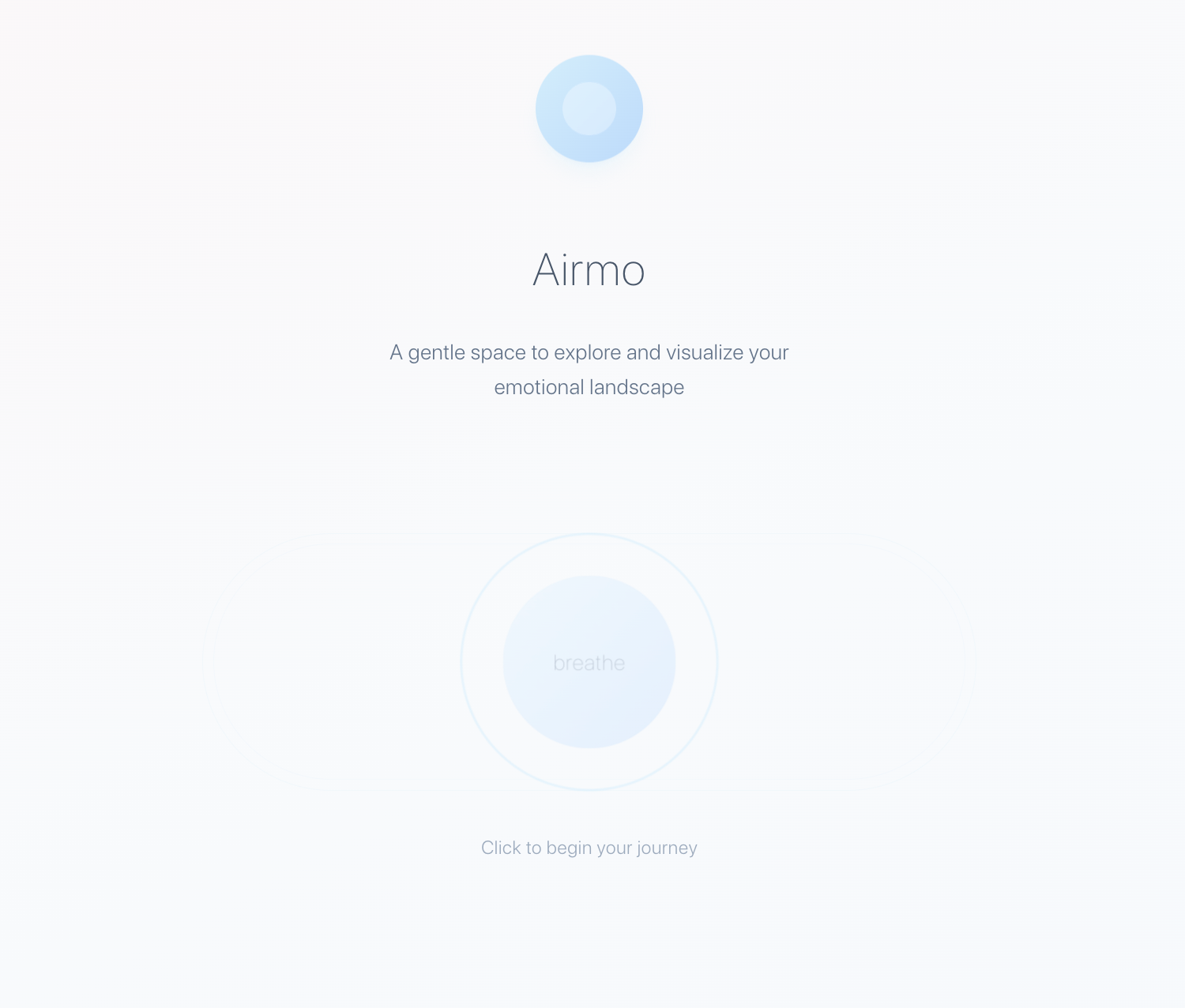 Mídia 1 de AIRMO - Diário para o bem -estar emocional