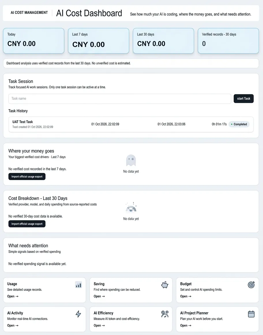 AI Cost Management