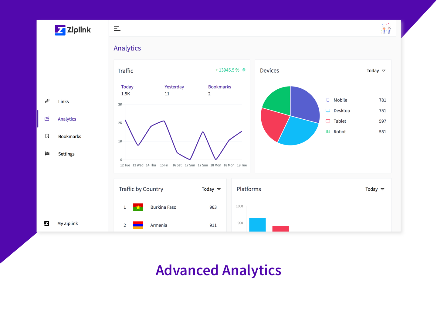 Ziplink.io gallery image