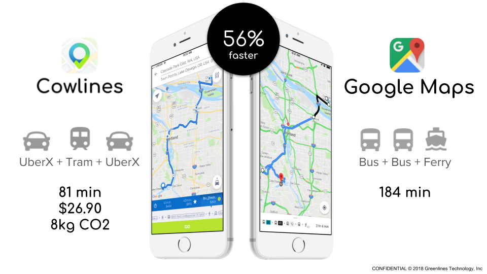 Cowlines App - get there faster gallery image