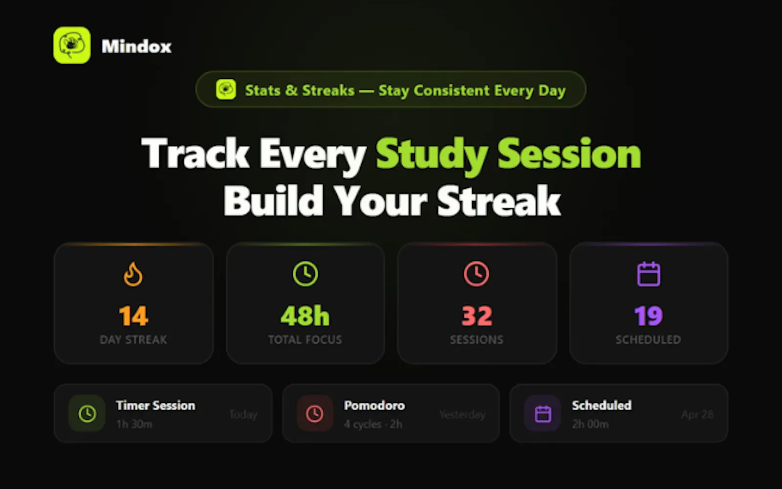 Mindox screenshot 5