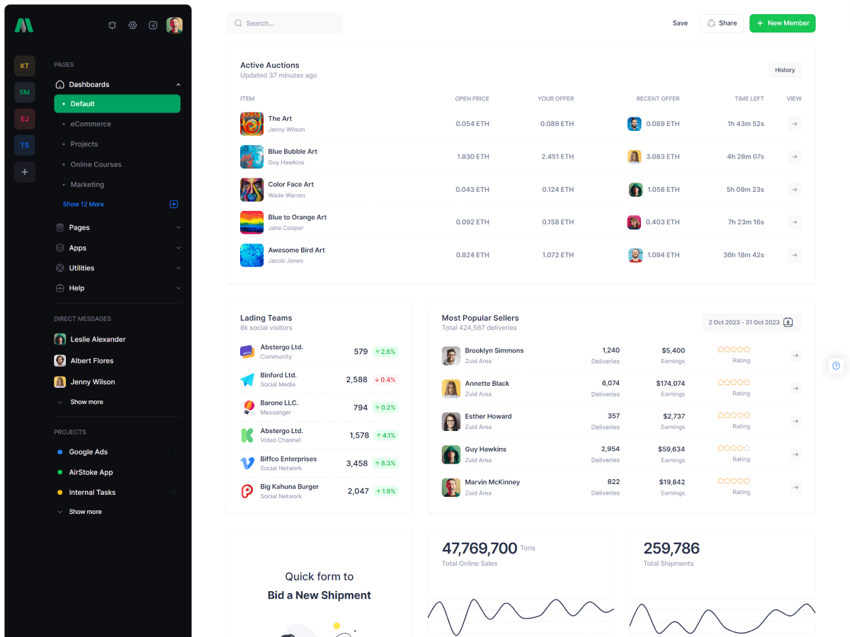 Metronic - шаблон администратора Bootstrap - React, Vue, Angular, Django, Asp.net Core, Laravel, Rails медиа 21