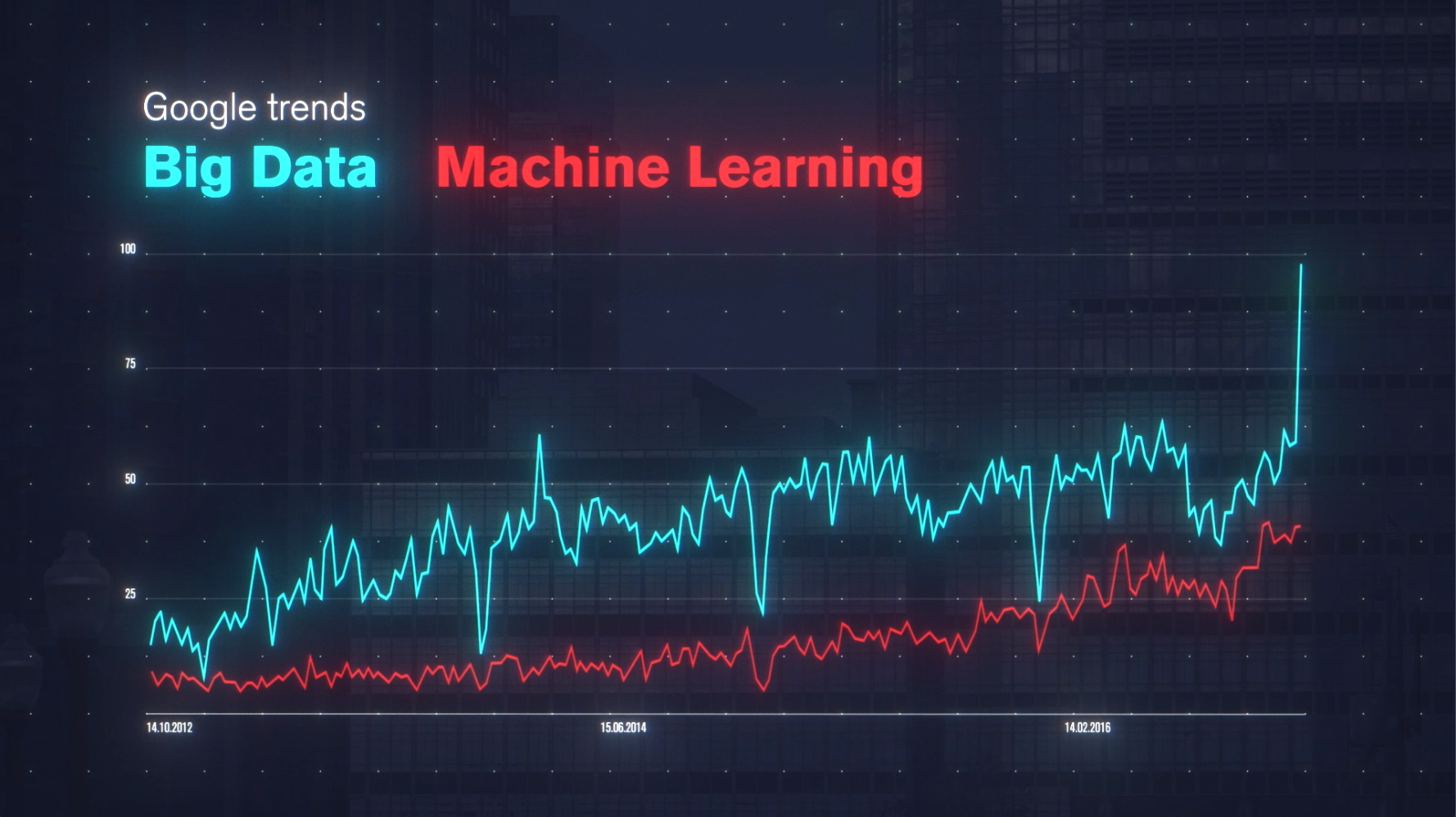 Data Science Pioneers: the Movie gallery image