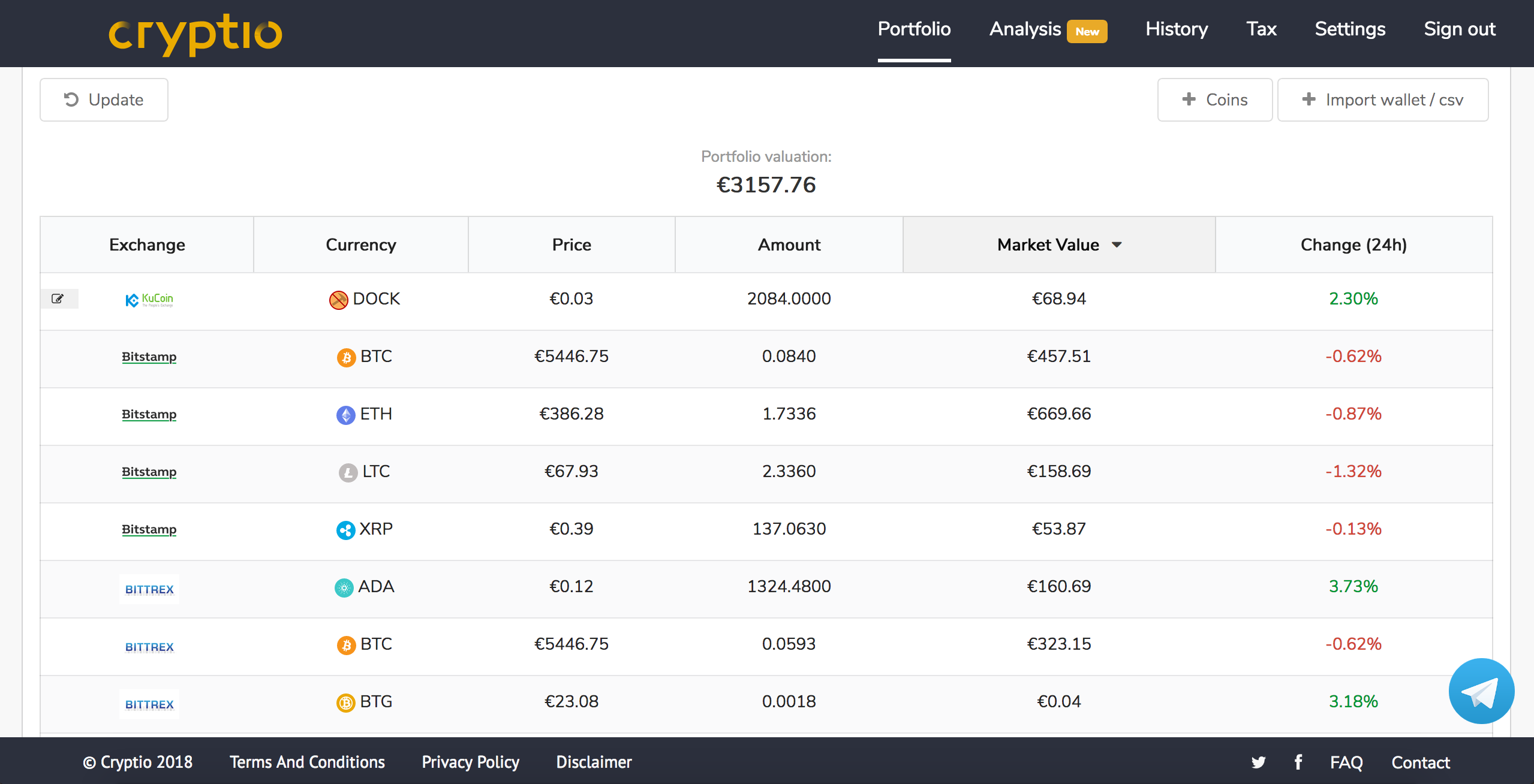 Cryptio gallery image