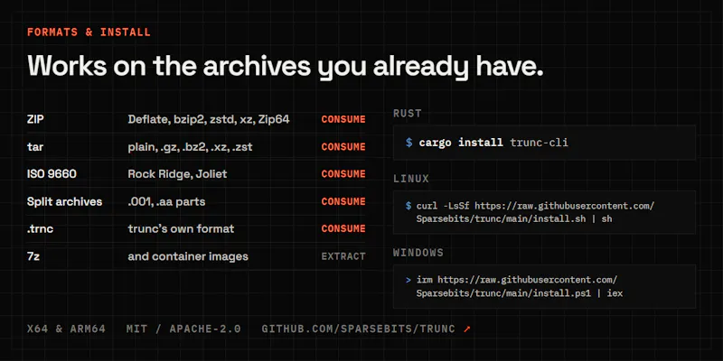 trunc screenshot 6