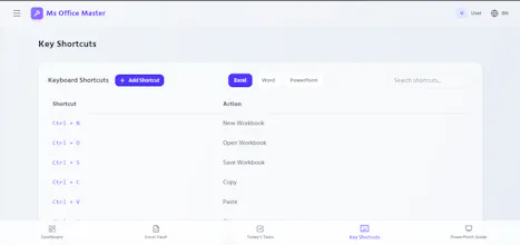 MS Office Master gallery image