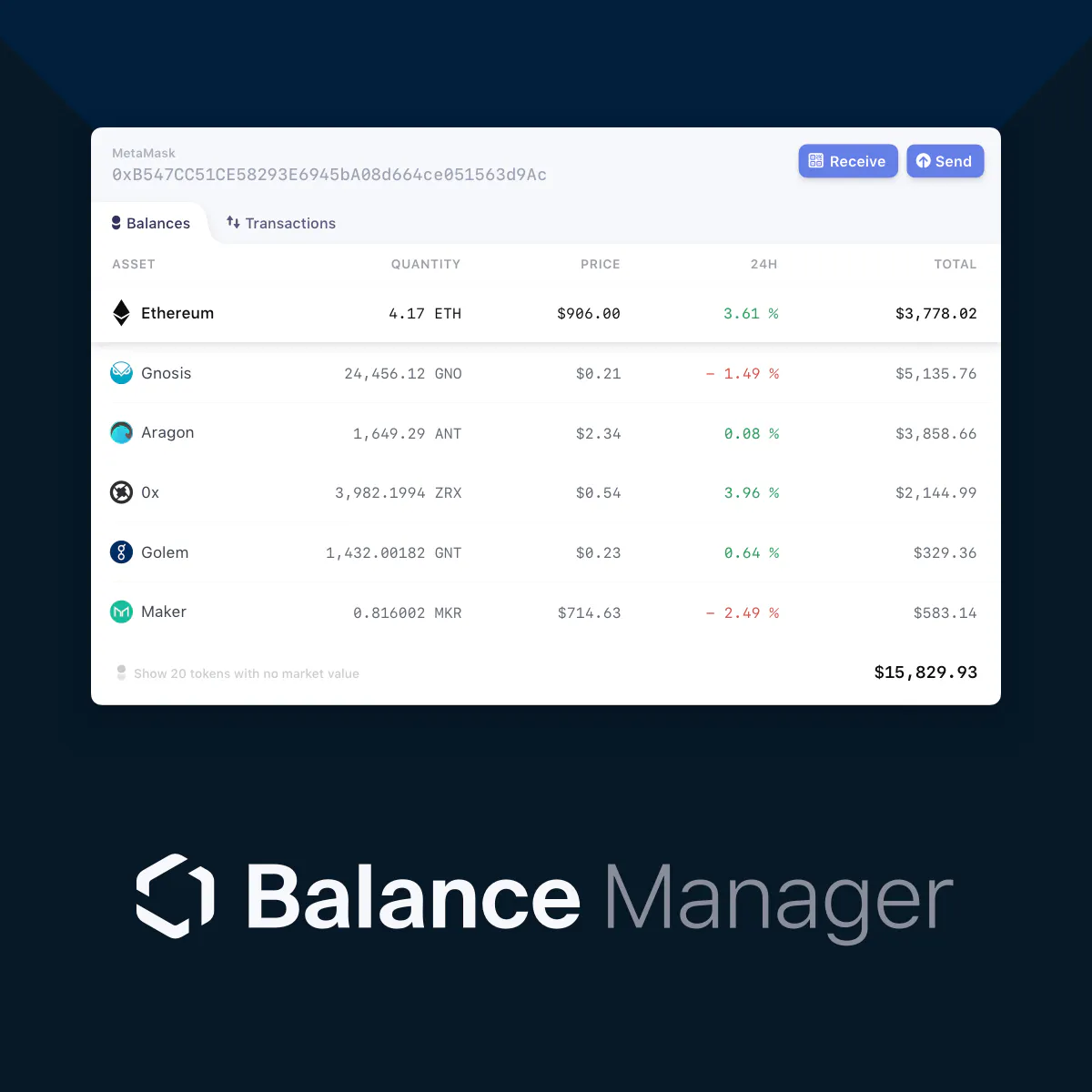 Hot new product on Product Hunt: Balance Manager – Just another day