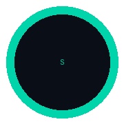 Scam Sandbox