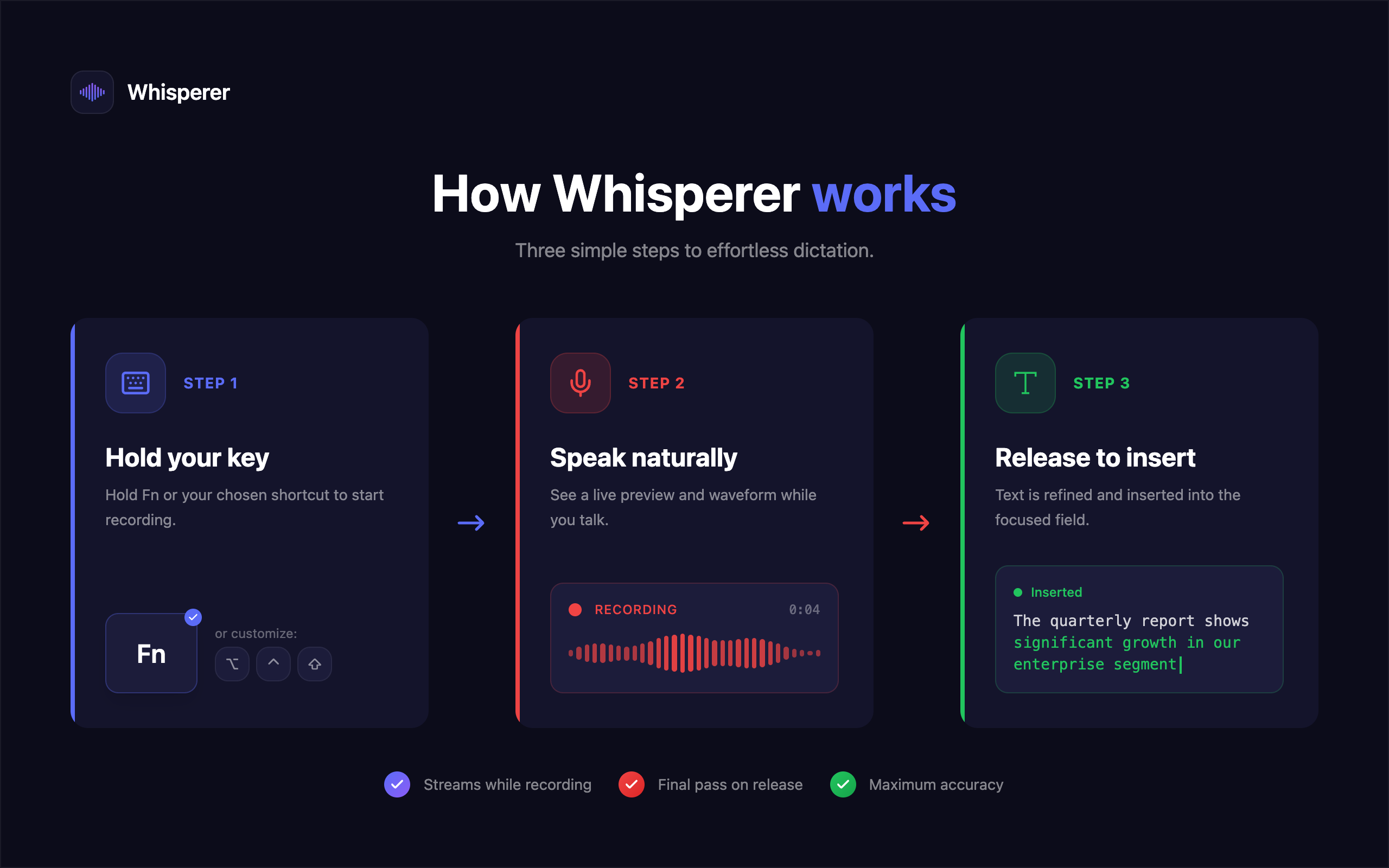 Whisperer gallery image