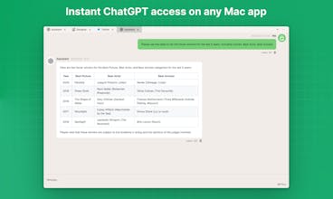 ChatTab gallery image