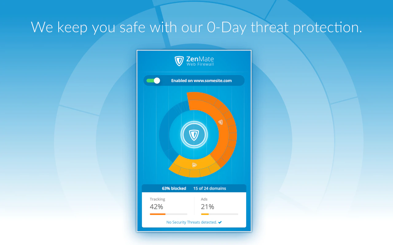 ZenMate Web Firewall