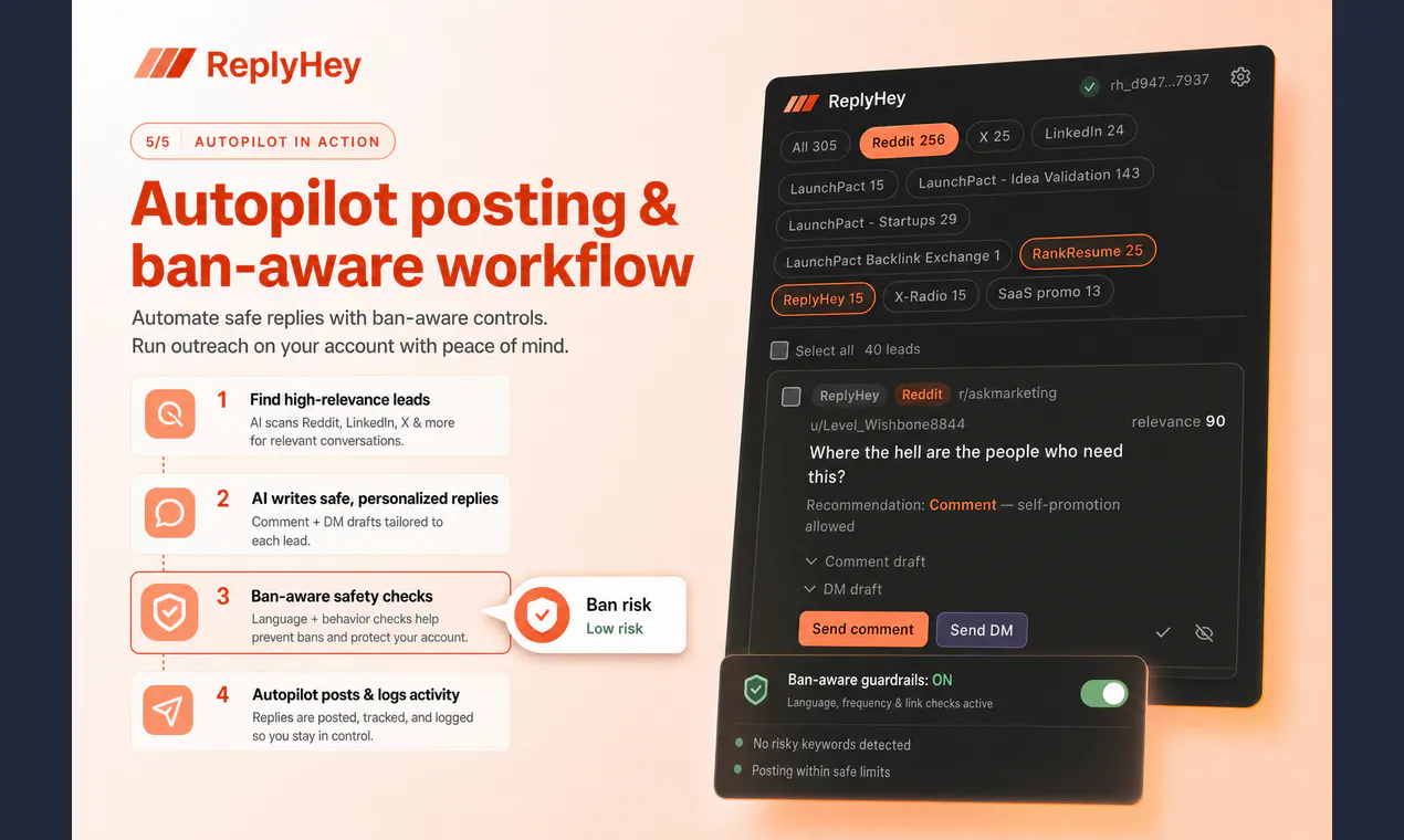 ReplyHey gallery image