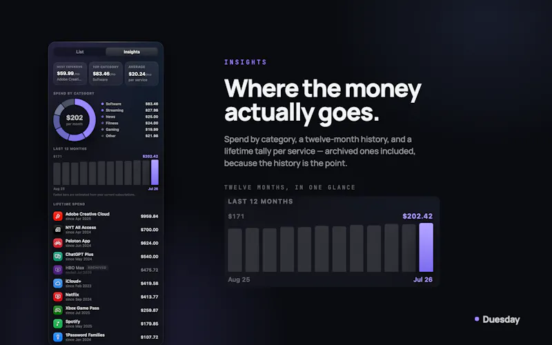 Duesday screenshot 4