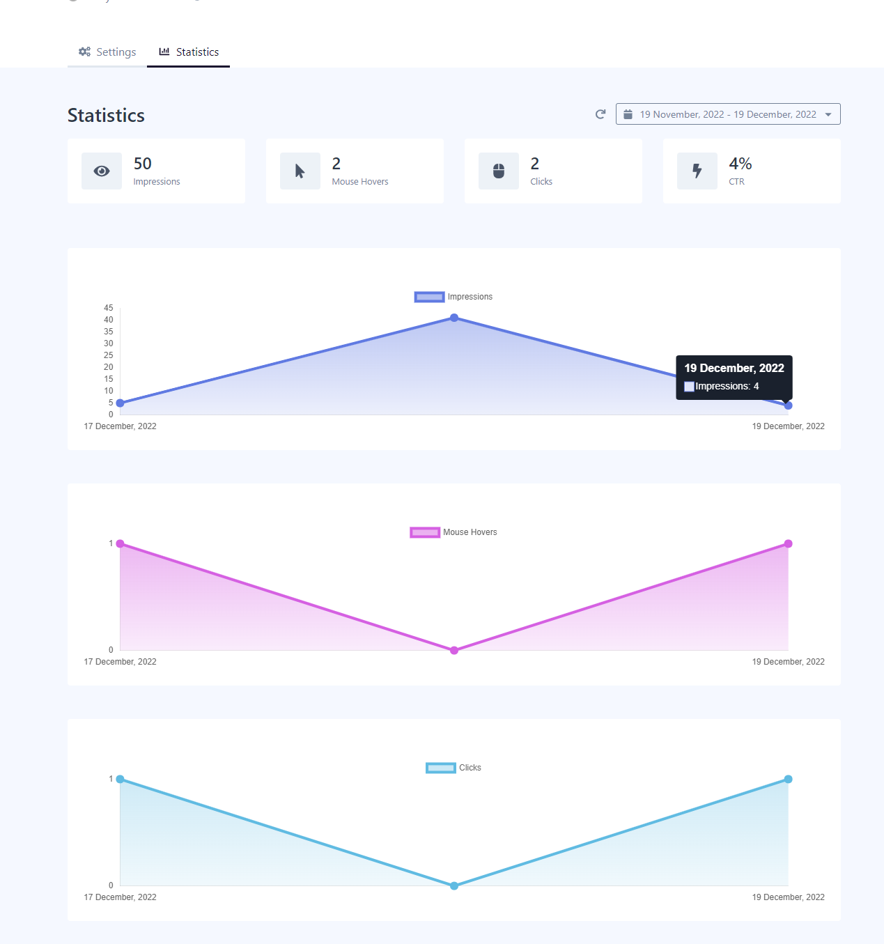 hyperep - เพิ่มยอดขายและการแปลงโดยใช้การแจ้งเตือนทางสังคม media 2